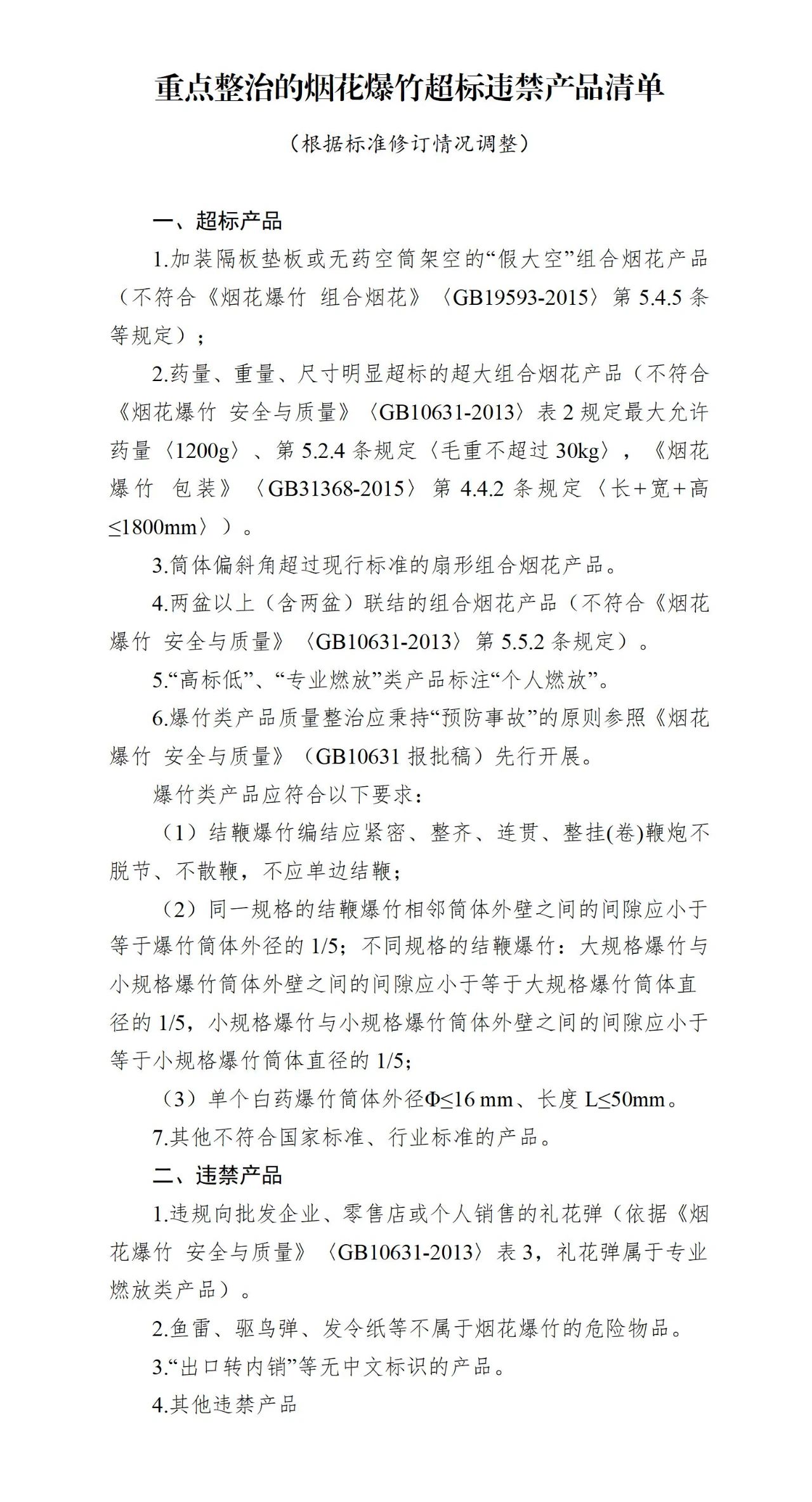 湖南开展烟花爆竹产品质量整治行动(附:超标违禁产品清