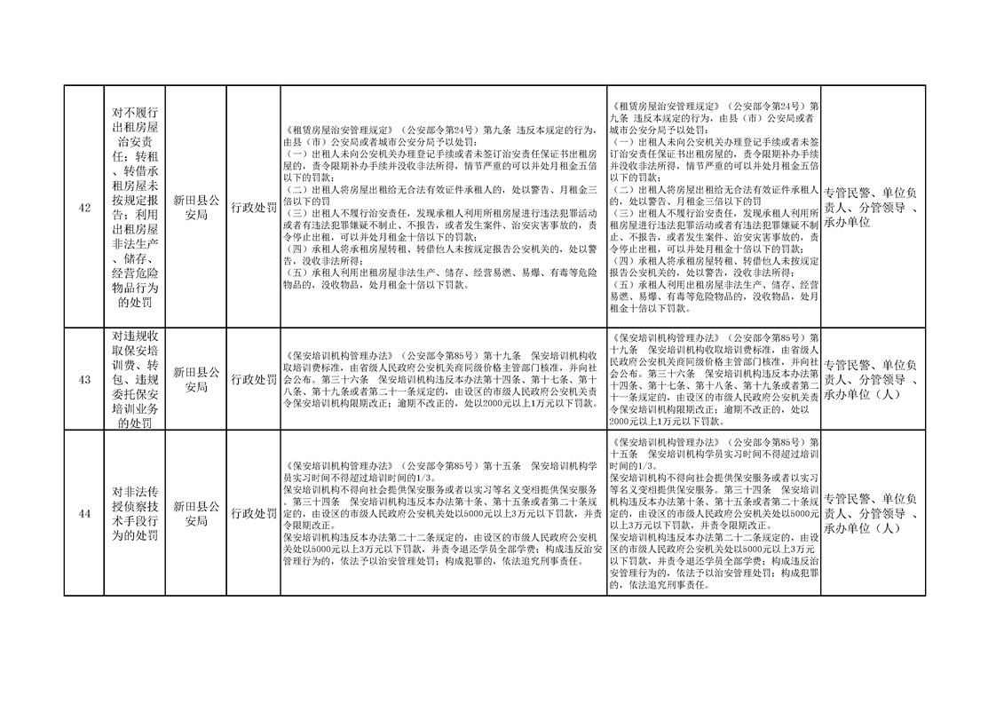 新田县公安局权责清单