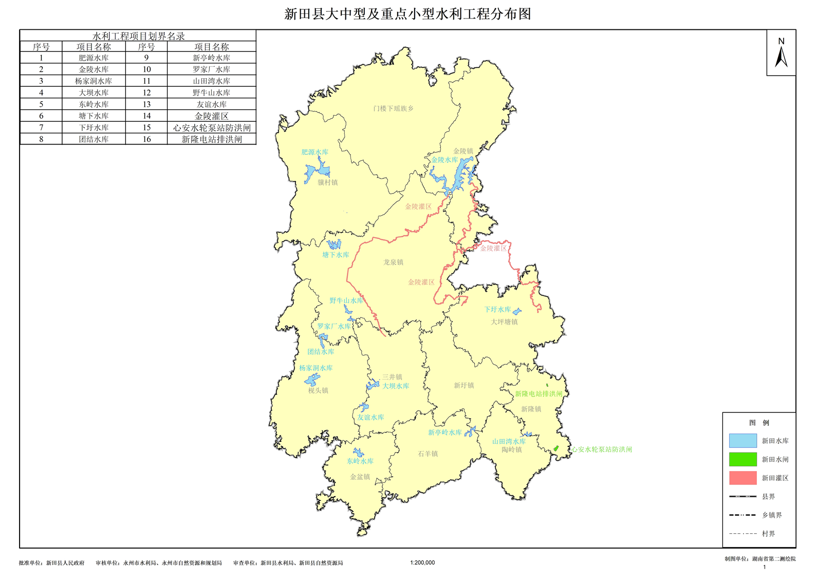 新田县规划局控规图图片